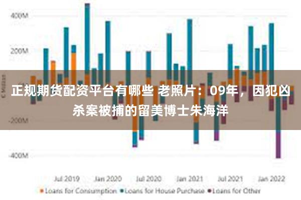 正规期货配资平台有哪些 老照片：09年，因犯凶杀案被捕的留美博士朱海洋