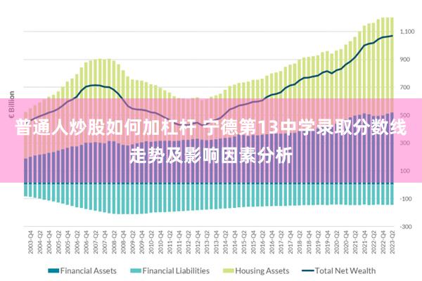 普通人炒股如何加杠杆 宁德第13中学录取分数线走势及影响因素分析