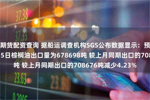 期货配资查询 据船运调查机构SGS公布数据显示：预计马来西亚3月1-25日棕榈油出口量为678698吨 较上月同期出口的708676吨减少4.23%