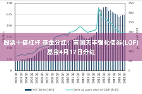 股票十倍杠杆 基金分红：富国天丰强化债券(LOF)基金4月17日分红