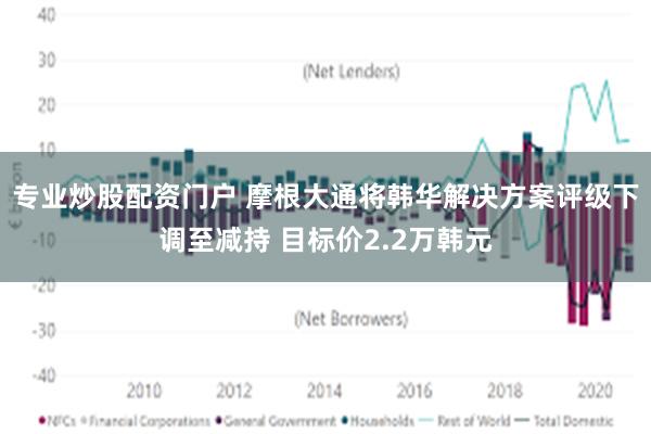 专业炒股配资门户 摩根大通将韩华解决方案评级下调至减持 目标价2.2万韩元