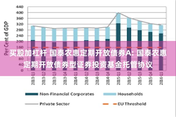 买股加杠杆 国泰农惠定期开放债券A: 国泰农惠定期开放债券型证券投资基金托管协议