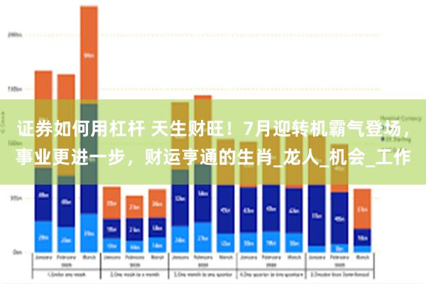 证券如何用杠杆 天生财旺！7月迎转机霸气登场，事业更进一步，财运亨通的生肖_龙人_机会_工作