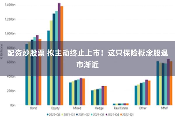 配资炒股票 拟主动终止上市！这只保险概念股退市渐近