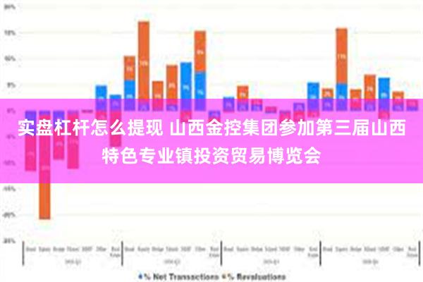 实盘杠杆怎么提现 山西金控集团参加第三届山西特色专业镇投资贸易博览会
